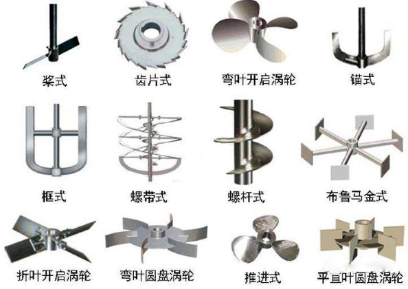 上?？婆d儀器 玻璃反應(yīng)釜